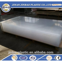 unbreakable ultra thin plastic sheets